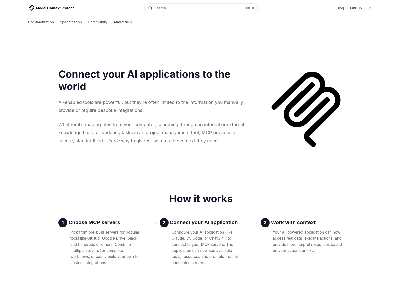 Model Context Protocol公式サイト